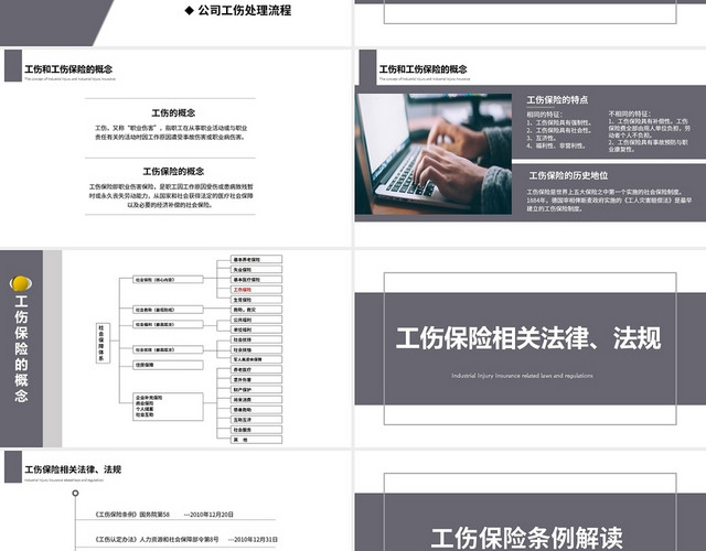 高级灰色商务风格新员工工伤保险培训PPT模板