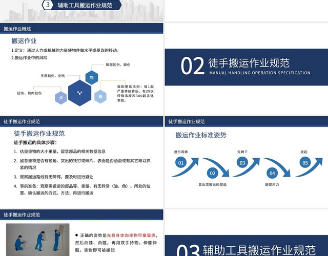 蓝色大气简约搬运作业安全培训PPT模板