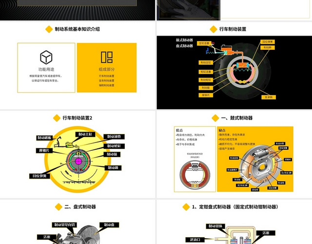 黑色简约时尚刹车片基础知识培训讲课宣传PPT模板