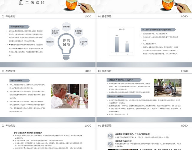 简约人力资源员工社保知识培训PPT模板