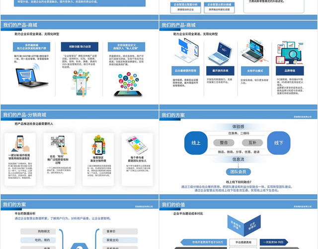 蓝色简约商务企业产品介绍手册PPT模板