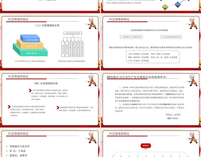 红色简约风安全生产应急预案安全工作PPT模板