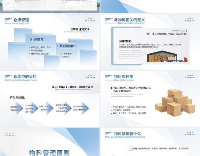 蓝色清爽大气现代简约仓库管理培训PPT模板