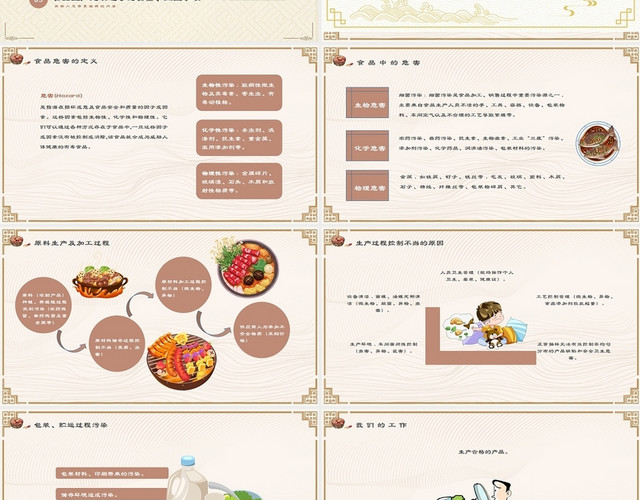 黄色简约卡通中国风关注食品安全企业食品安全知识培训PPT模板