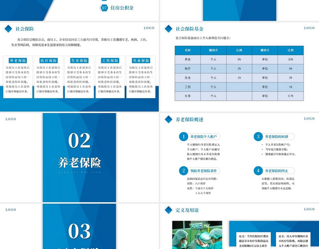 蓝色简约商务企业五险一金培训PPT模板