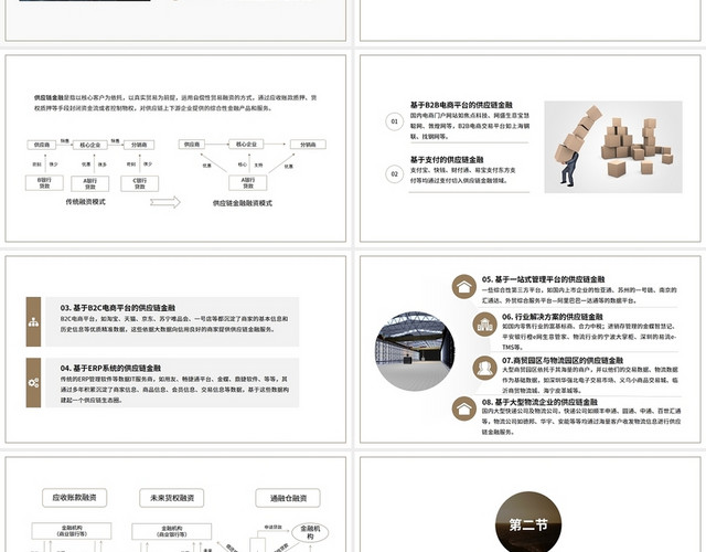 纯色简约供应链金融概述基于京东的供应链金融PPT模板