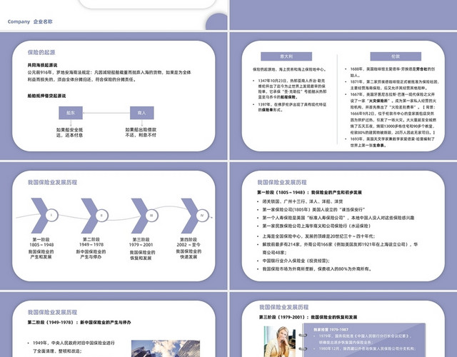 紫色商务简约大气保险基础知识介绍保险培训PPT模板