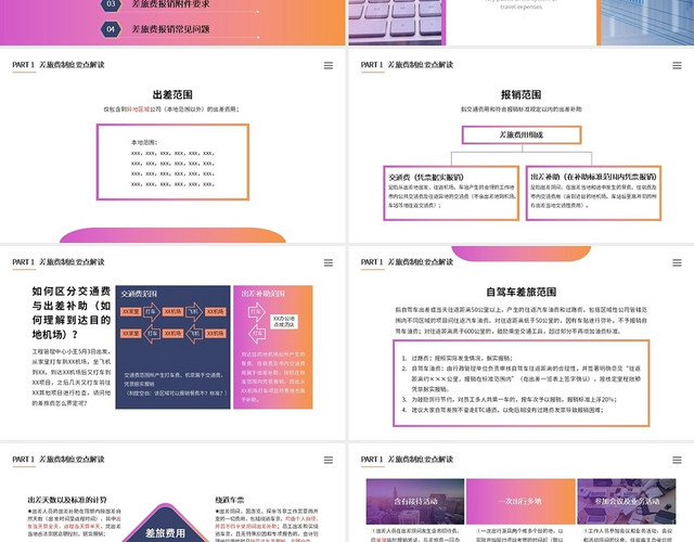 彩色时尚风差旅费报销流程及制度财务培训PPT模板