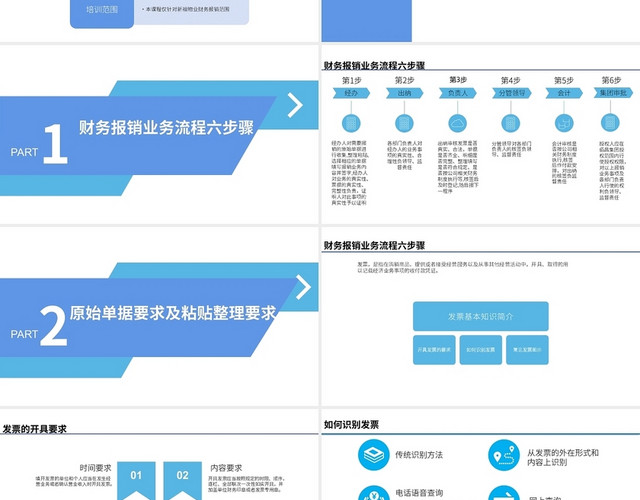 蓝色简约商务通用企业财务报销知识培训课件PPT模板