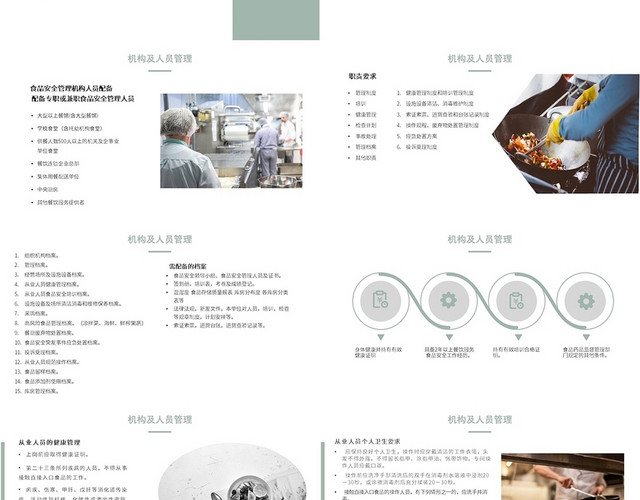 绿色商务简约餐饮服务食品安全操作规范安全教育PPT模板