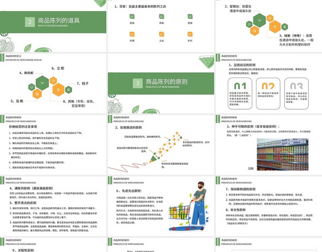 绿色小清新超市商品陈列培训PPT模板