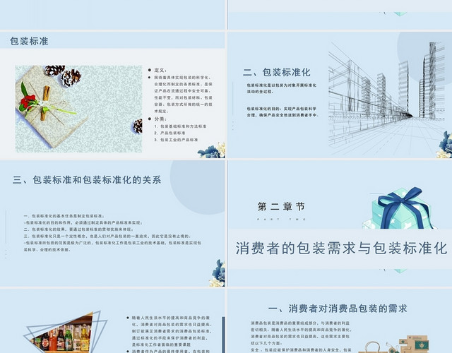 蓝色小清新风简约包装标准化营销类PPT