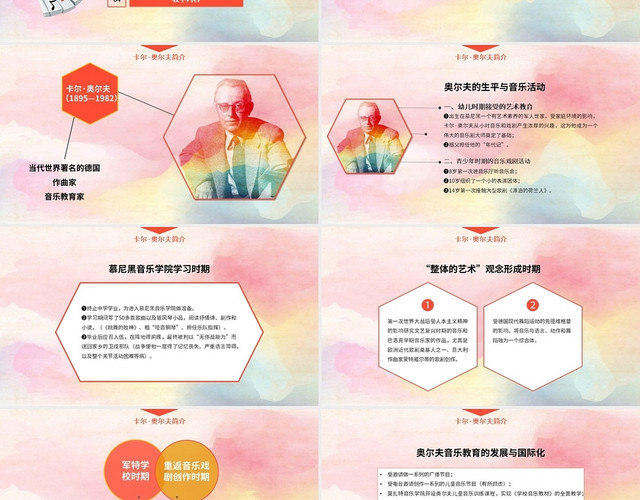 橙色水彩卡通风格奥尔夫音乐教育体系及教学法培训PPT模板