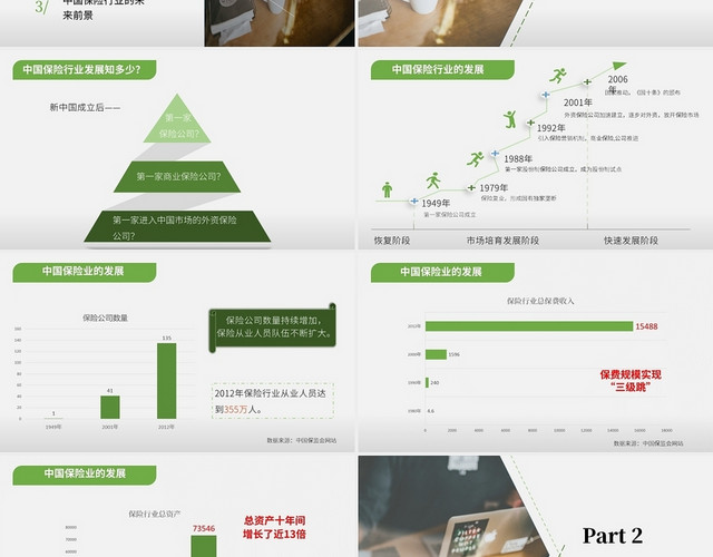 绿色简约商务保险行业介绍公司介绍PPT模板