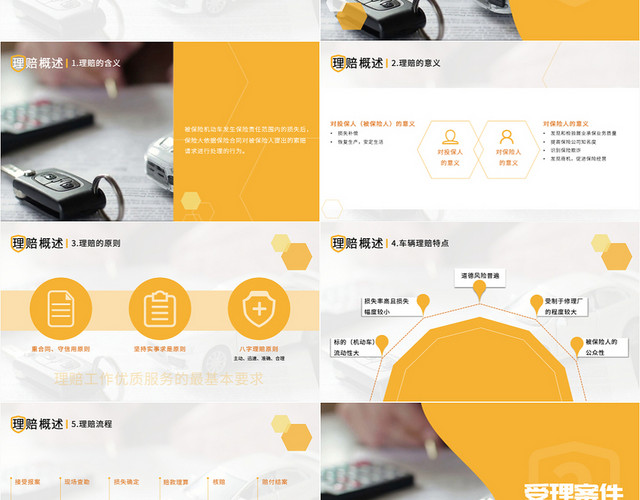 橙色简约商务教学汽车保险理赔实务培训PPT模板