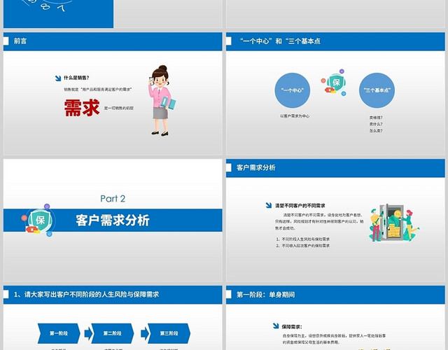 蓝色简约保险客户需求分析介绍PPT