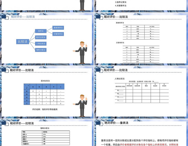 白色简约绩效评价方法PPT模板