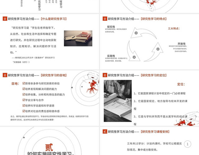 白色简约研究性学习方法介绍PPT模板