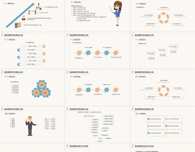 橙蓝色卡通高校辅导员的工作流程与工作方法培训PPT模板