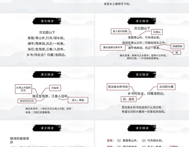 白色中国风七年级语文上册古诗次北固山下PPT模板