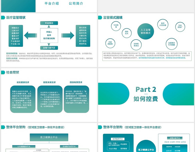 绿色智慧医保控费平台项目汇报书商务通用PPT模板