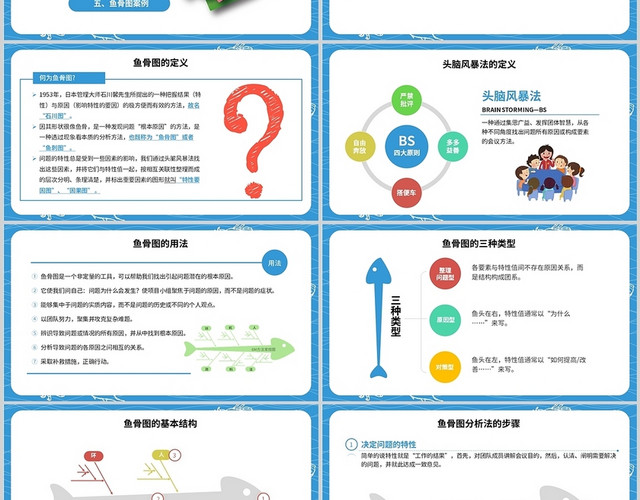 蓝色简约商务鱼骨图分析方法知识培训专题PPT模板