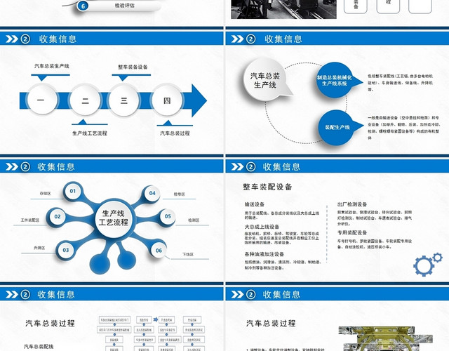 蓝色简约汽车制造工艺流程培训课件PPT模板