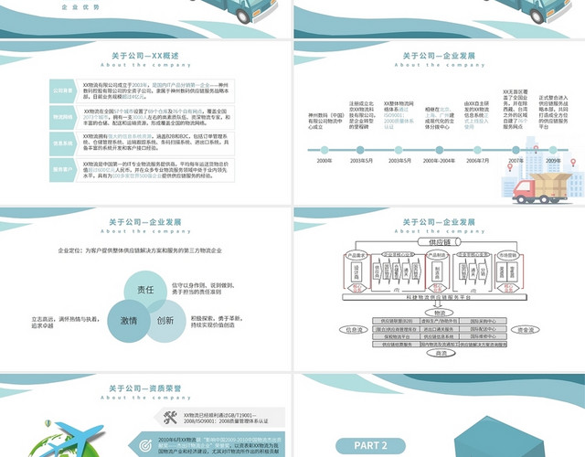 蓝色简约商务风物流公司介绍PPT模板