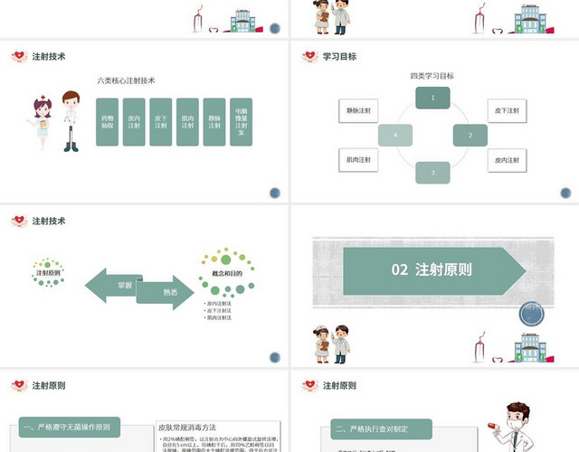 绿色简约注射美容技术培训PPT模板