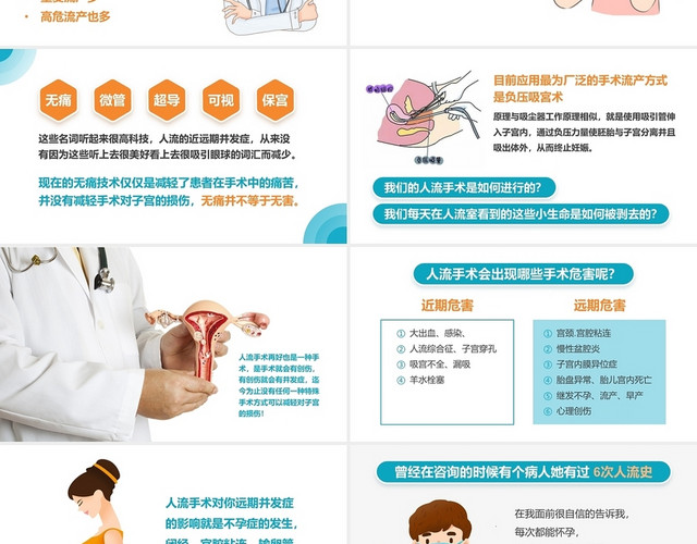 青色渐变科学避孕性教育医疗课件PPT模板
