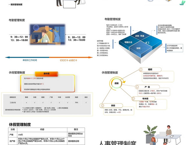 橙蓝色方格简约商务公司人事管理制度培训管理培训PPT