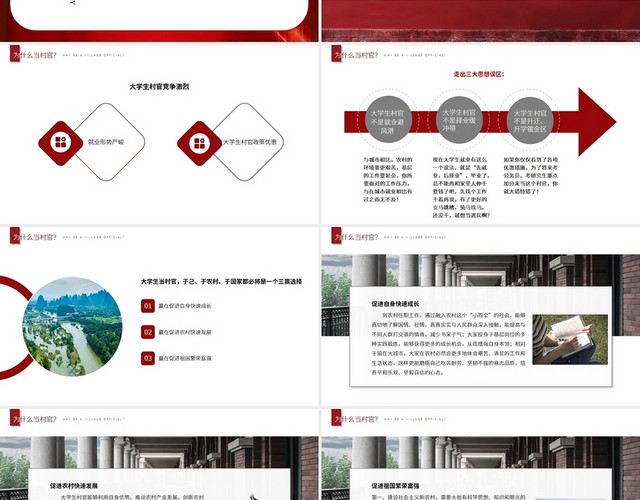 红色简约做一名合格的大学生村官村干部培训PPT模板