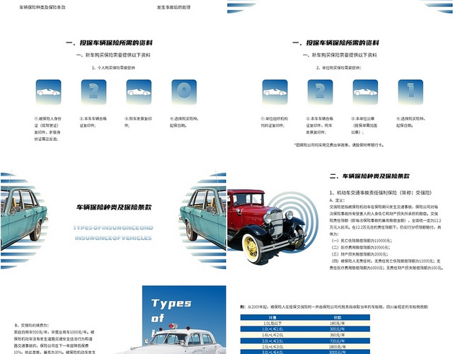 蓝色渐变复古车辆保险基础知识培训PPT课件