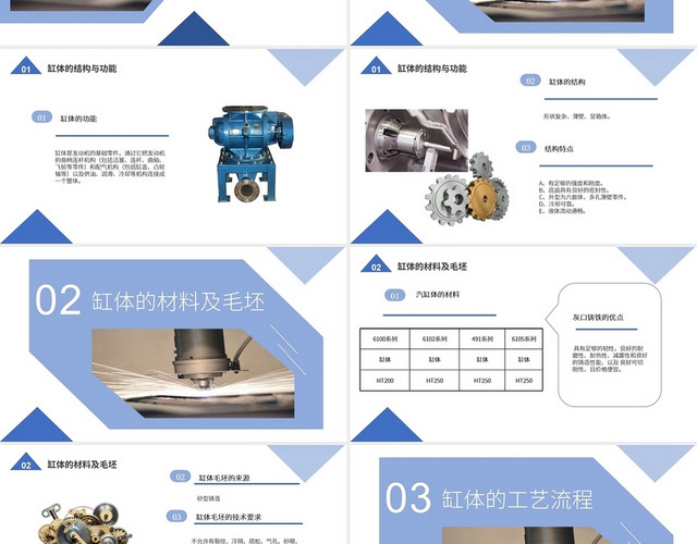 蓝色简约大气说课缸体加工工艺流程说课教学PPT