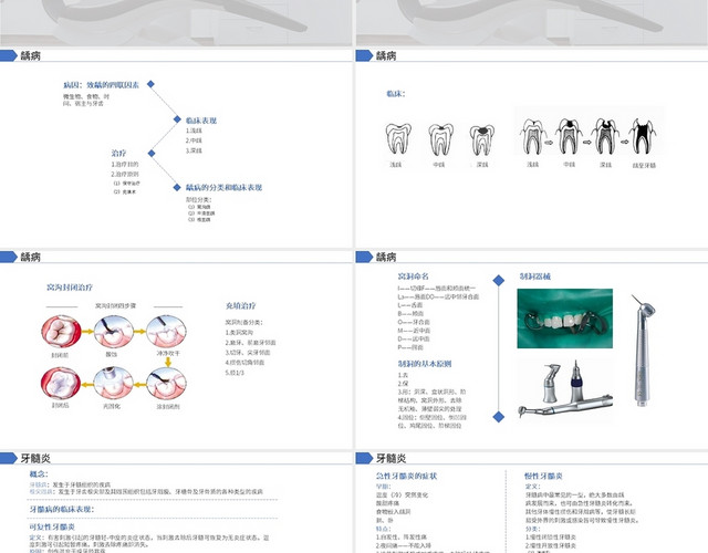 蓝色简约商务口腔科学学习课件培训PPT模板