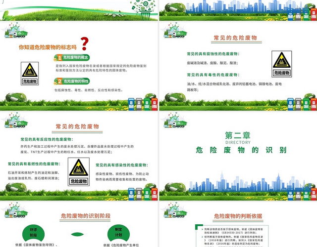 绿色简约常见危险废物问题汇报PPT垃圾分类之危险废物