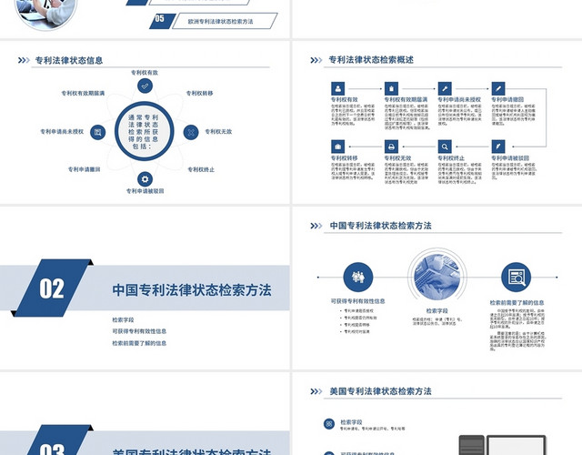 蓝色企业介绍专利检索知识商务通用系列PPT模板