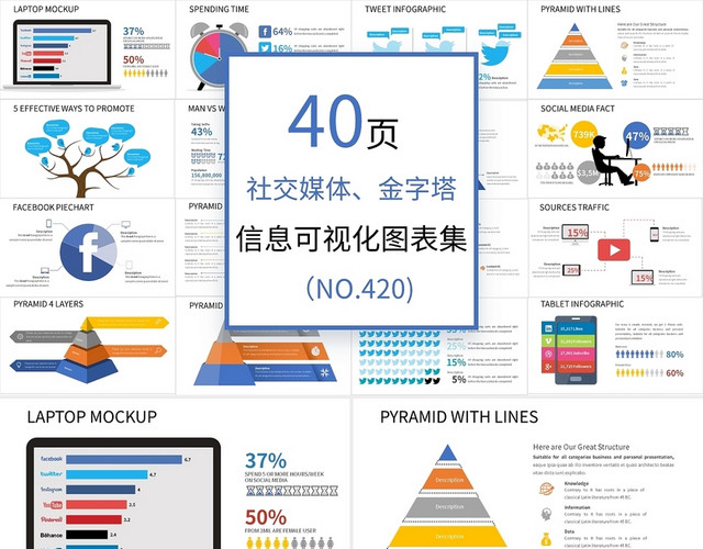 社交媒体金字塔信息可视化图表集PPT模板