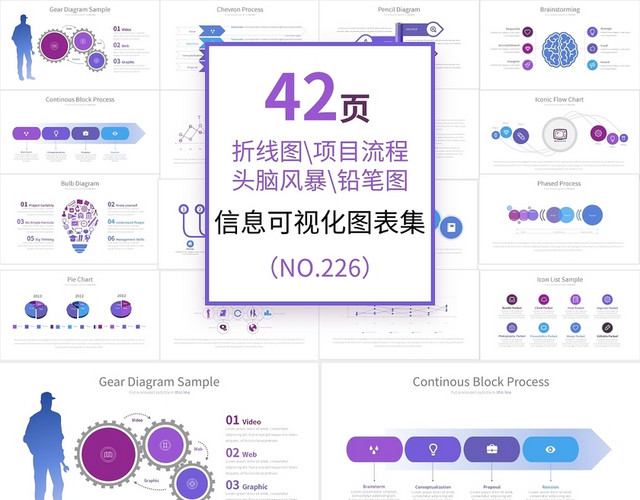 紫色折线图项目流程头脑风暴铅笔图信息可视化图表集PPT模板