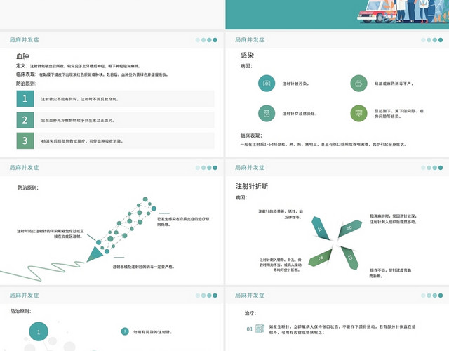 绿色插画简约口腔颌面外科麻醉镇痛及重症监护医疗培训PPT模板