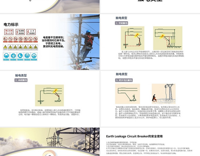 简约风电工作业安全培训安全宣导PPT