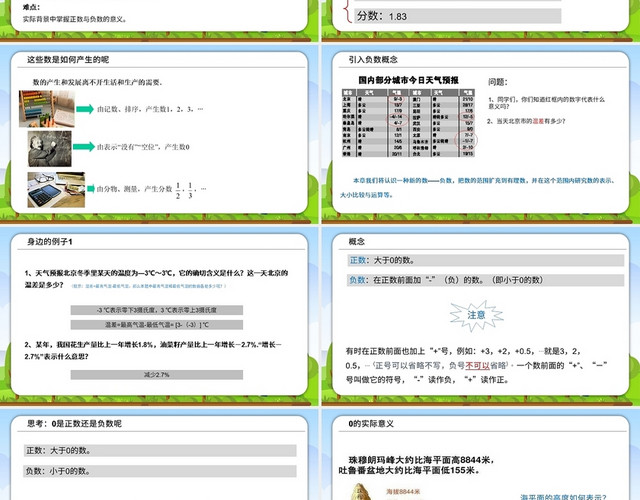 绿色卡通数学说课课件PPT模板