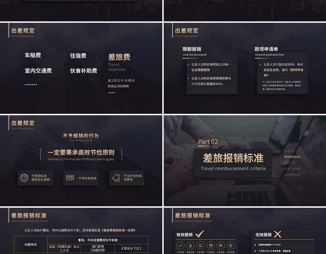 公司财务管理制度差旅报销培训模板PPT模板