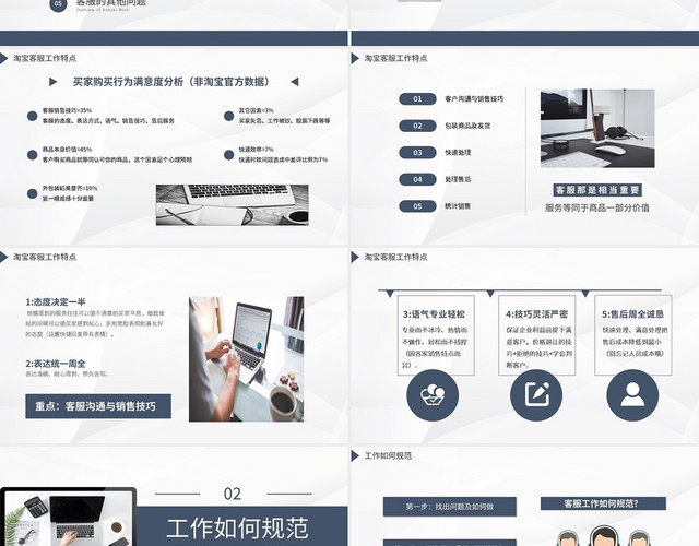 简约打造淘宝金牌客服PPT模板