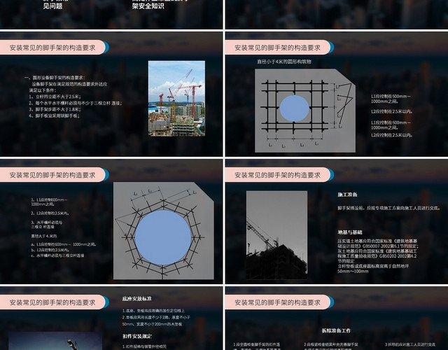 半透明毛玻璃风脚手架精细化施工安全培训PPT模板