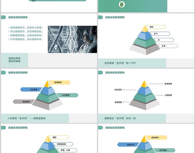 绿色清新商务风健康管理的创新模式与技术体系培训PPT模板