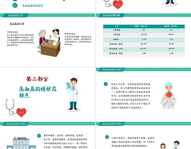 蓝色简约高血压防治知识讲座PPT模板