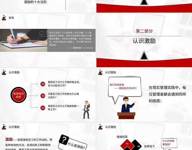 红色简约员工有效激励培训PPT模板