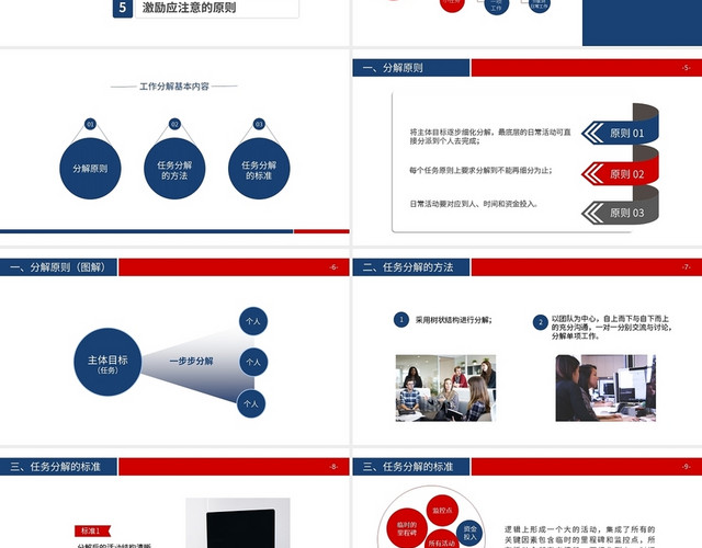 如何进行任务分解与下属激励激励管理培训PPT模板