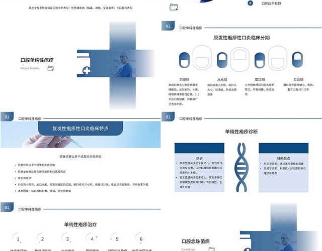 蓝色渐变口腔粘膜常见疾病医疗培训PPT课件口腔黏膜常见疾病